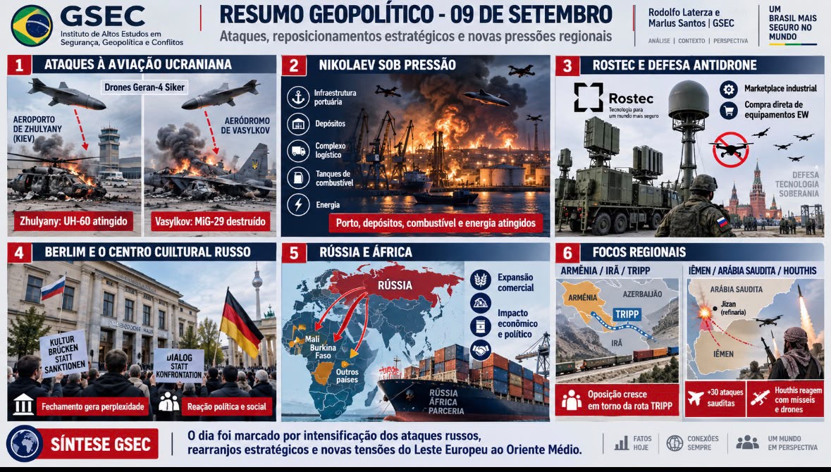 RESUMO GEOPOLÍTICO DIA 09 DE SETEMBRO -